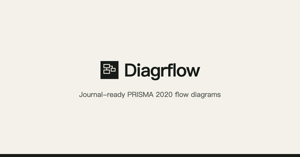 Diagrflow image 1