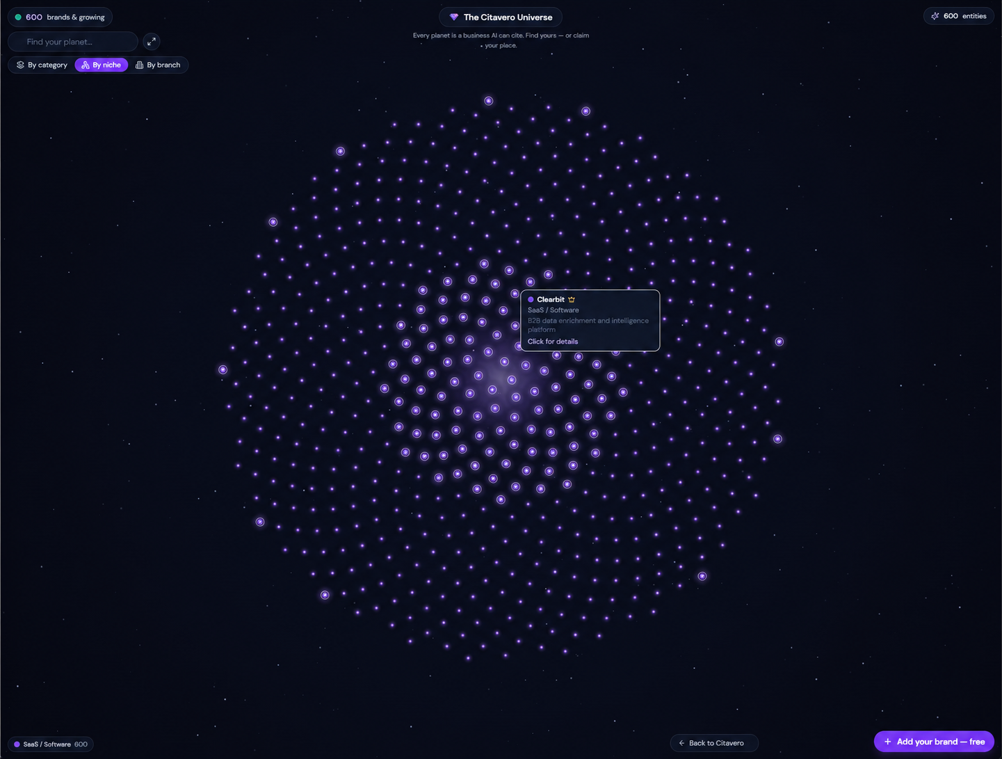 Citavero — showcase